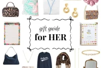 Top 2025 Gift Ideas for Her: Unique Presents She’ll Love