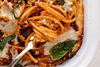 Weekly Meal Plan for Feb 22–28, 2026: Simple Dishes to Try