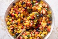 Colorful Chopped Fruit Salad with Citrus Mint Dressing