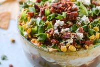 Layered Buffalo Chicken Dip Recipe: Creamy, Cheesy Party Dip