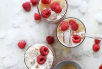 Refreshing Iced Raspberry Latte Recipe for Summer Cafés