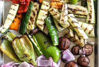 Cookbook No. 3 Release: Complete Details, Recipes, and Insights