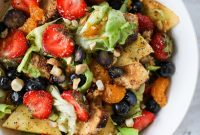 What to Eat This Week — June 7, 2020 Meal Plan