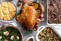 Sweet Eats Thanksgiving Week: 2020 Kitchen Essentials Guide