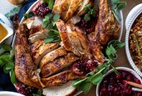 Thanksgiving 2020 Menu and Day-by-Day Cooking Timeline