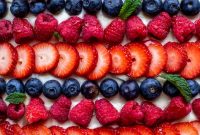 4th of July Menu: Crowd-Pleasing BBQ Recipes and Party Ideas