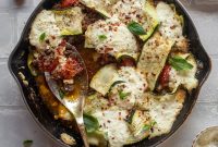 This Week’s Meal Plan and Grocery List (Aug 14, 2022)