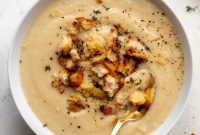 Weekly Meal Plan for Feb 18–24, 2024: Recipes & Grocery List