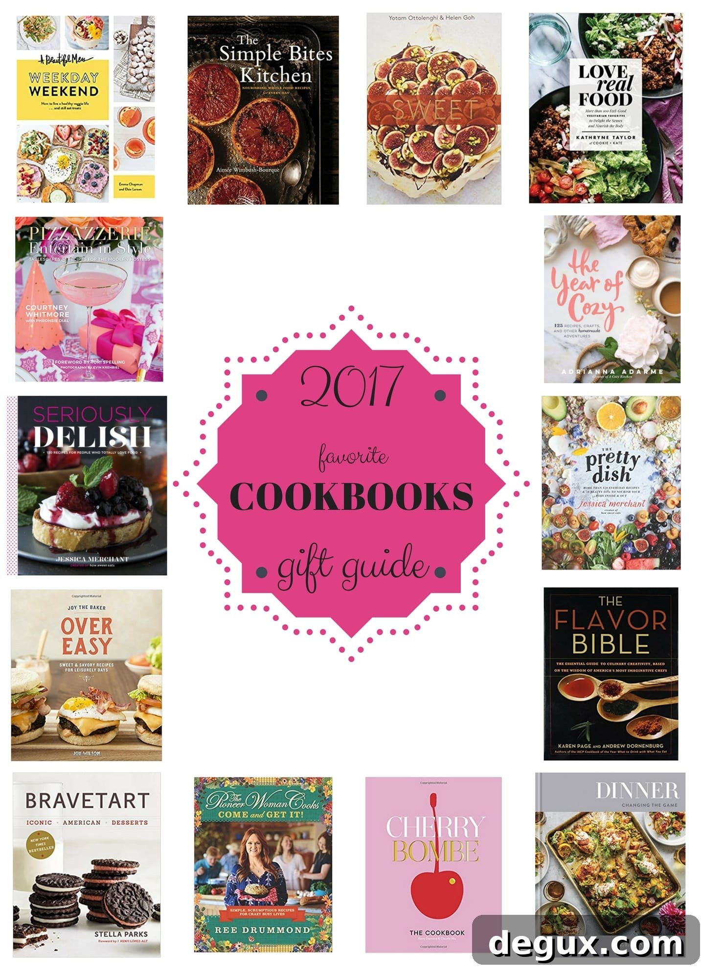 holiday gift guide I howsweeteats.com