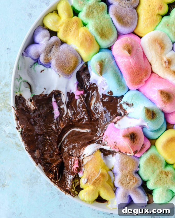 Sharing my 2020 easter menu here! 10 different options ranging from full day menus, brunch and dinner ideas to make at home.
